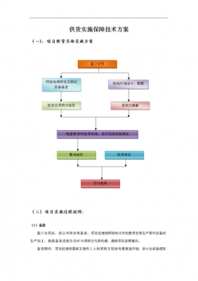 实施保障措施过程（实施保障措施过程怎么写）-图2