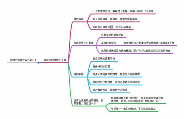 过程研究读后感（过程能力研究的目的）-图2