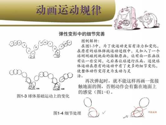 规律是事物运动过程（规律是事物运动过程中固有的）-图3