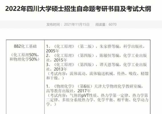 川大化工过程机械（川大化工过程机械就业）-图3