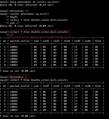 mysql存储过程table（MySQL存储过程参数）-图1