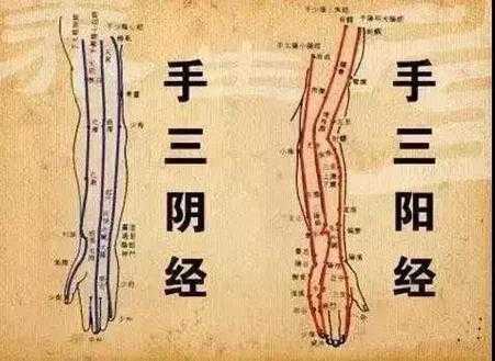 通经络的过程（通经络的过程会不会疼痛加重）-图2