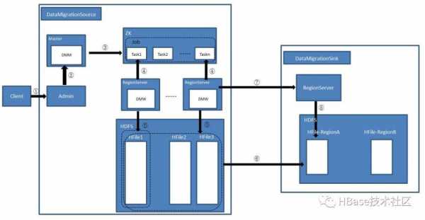 mssql存储过程输出展示（sqlserver存储过程输出）-图1