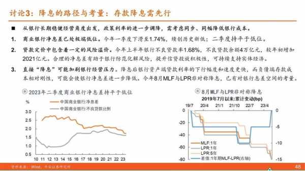 多存款扩张过程（存款扩张机制）-图3