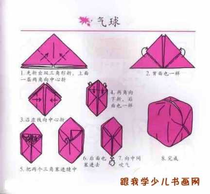 折气球过程图片大全（折气球简单方法图解）-图2