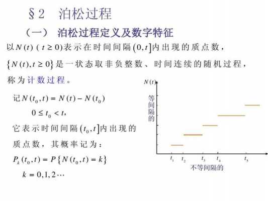 遍历随机过程（遍历随机过程的等于统计平均）-图1