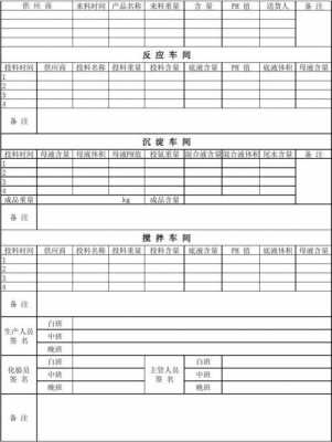 加工供应过程时间节点（生产加工过程的库存）-图3