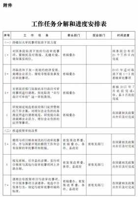 工作过程任务分解（工作过程任务分解图）-图2