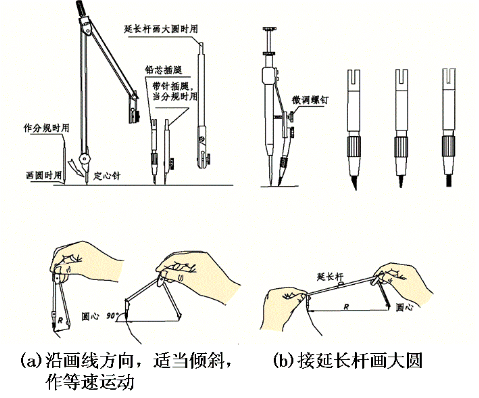 圆规铁罐制作过程（铁制圆规怎么用）-图3