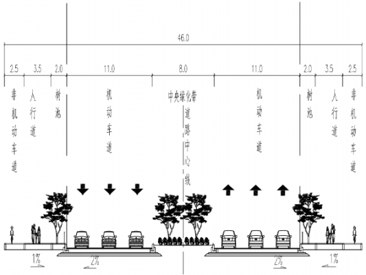 道路全过程资料（道路全过程资料包括哪些）-图3