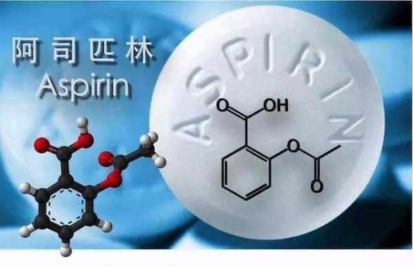 阿司匹林发现过程（阿司匹林的发现者）-图1