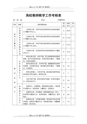 教学绩效考核过程（教育教学绩效考核）-图1