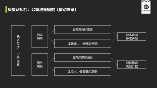 多步决策过程（多步决策模型是什么）-图3