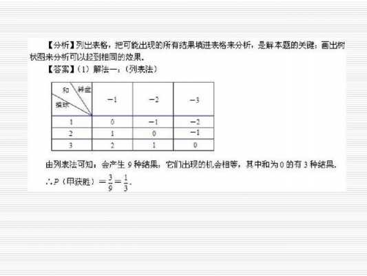 求概率%过程（求概率过程）-图1