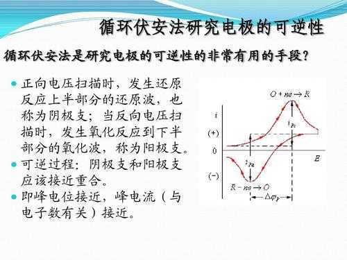 过程的可逆性（如何利用循环伏安法判断电极过程的可逆性）-图3