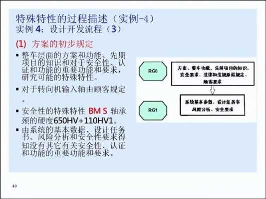 过程特色（过程特殊特性定义）-图1