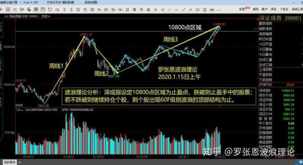 跳跃过程期货（什么是跳跃间断点?）-图1