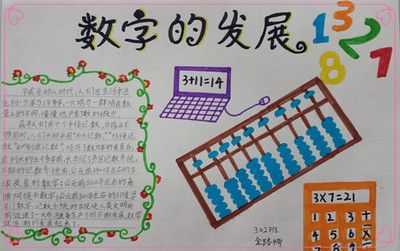 数字的演变过程（数字的演变过程小报）-图1