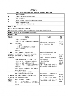 教育过程预设性（简述教育预测的程序）-图1