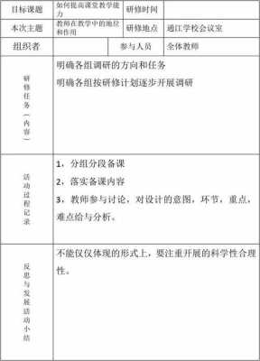 校本研修实施过程（校本研修实施过程怎么写）-图3