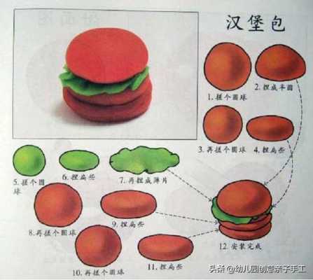 彩泥教学过程（彩泥教学方法与措施）-图3