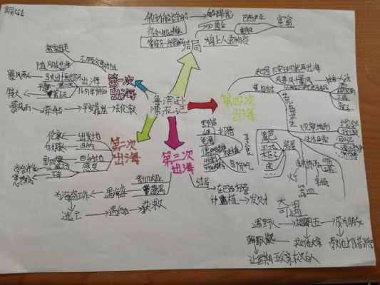 鲁滨逊定理推理过程（鲁滨逊公式推导过程）-图2