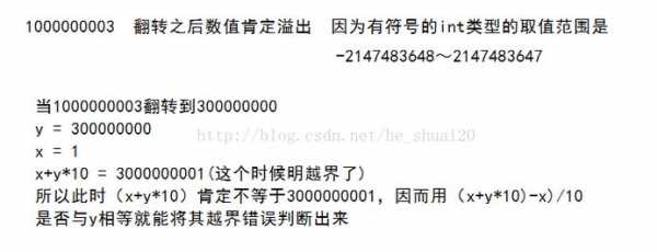 整数发生溢出的过程（整数溢出会产生安全问题吗）-图3
