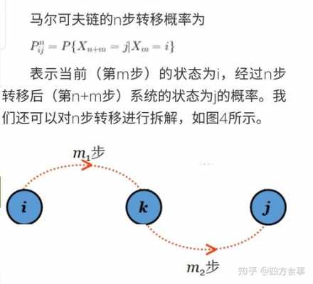 验证马尔可夫过程（马尔可夫过程什么意思）-图2