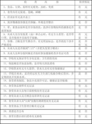 食堂过程监管资料（食堂监管措施）-图3