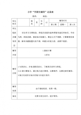 数学辅导学生过程（数学辅导学生记录内容记录）-图1