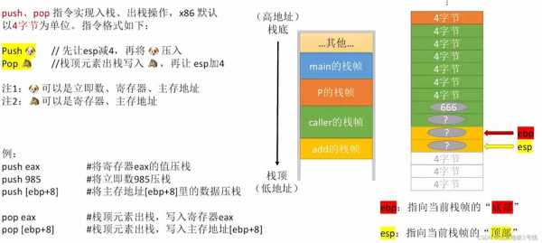 存储过程foreach（存储过程和函数有什么区别）-图1