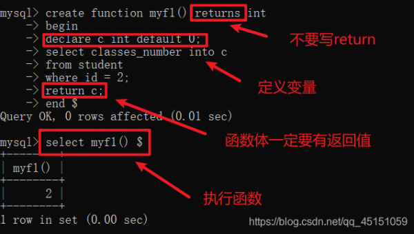 存储过程foreach（存储过程和函数有什么区别）-图2