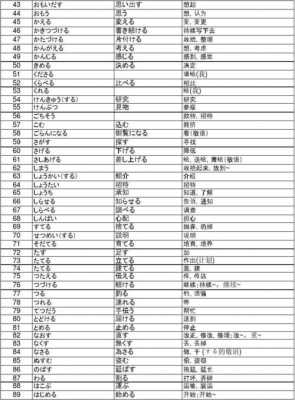 过程日文（过程的英文单词是什么）-图3