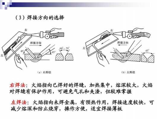 金属气割的过程（金属气割过程的实质是金属在纯氧中的）-图2