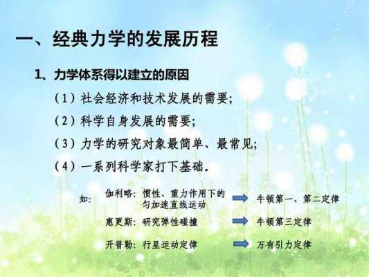 在经典力学的建立过程中（经典力学的局限）-图3