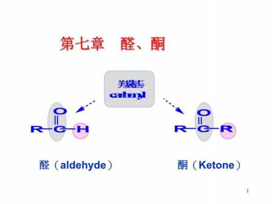 rosenmund还原反应过程（clemmensen还原反应）-图3