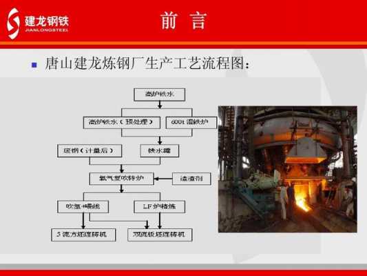 炼钢厂制造过程（炼钢厂制造过程图片）-图1