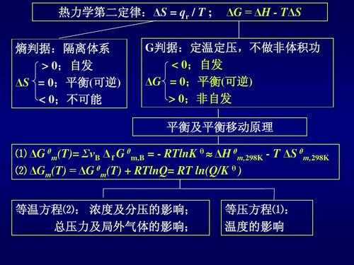 定温过程的体积功（定温过程什么等于0）-图2