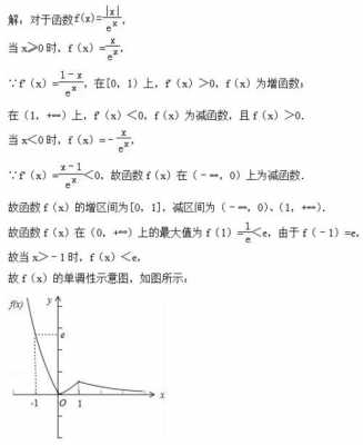 高中函数题分析过程（高中函数题分析过程怎么写）-图2