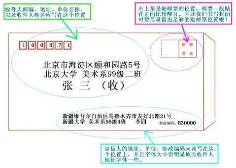 信件邮递过程（信件邮递过程怎么写）-图2