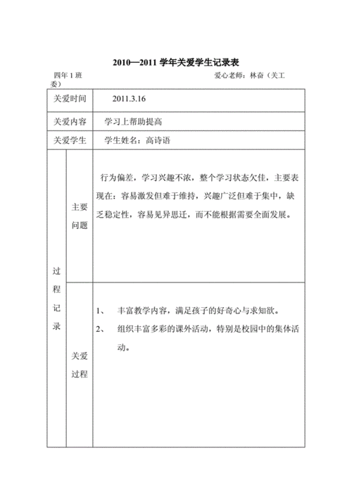 学困生关爱过程记录（学困生关爱过程记录表怎么写）-图3