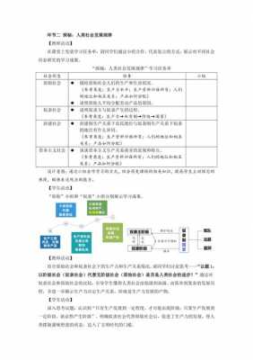 阶级出现的过程（阶级出现的过程教案）-图3