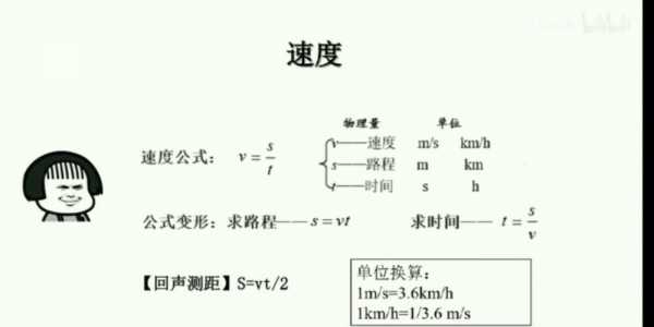 初二物理过程（初二物理归纳）-图2