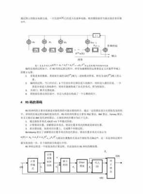 rs码的译码过程（rs码编码举例）-图2