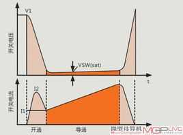 衰减过程不包括（衰减程度）-图3