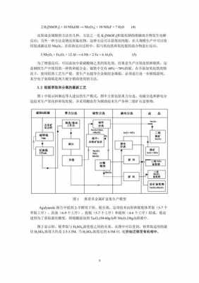 冶金分离过程论文（冶金分离技术）-图1