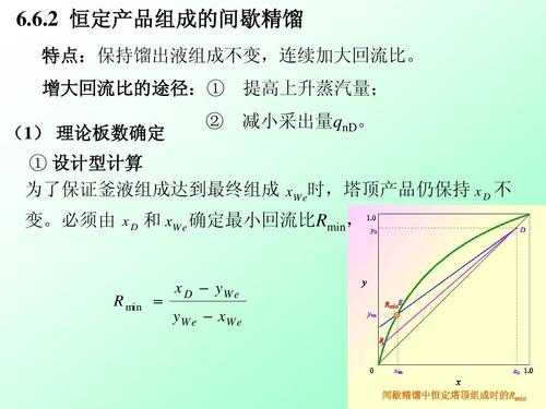 间歇过程是那两个过程组成（间歇过程是典型的稳态操作过程）-图3