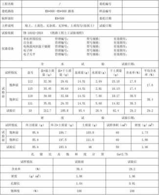 固结试验过程视频（固结试验计算公式）-图1