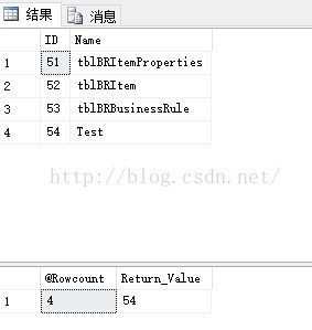 sql通用分页存储过程的简单介绍-图2