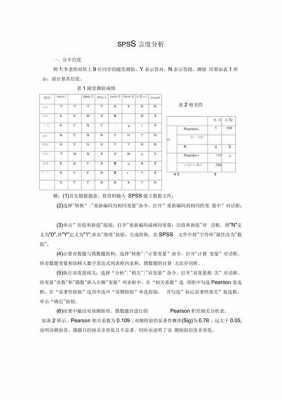 难度分析spss过程（spss难度区分度分析）-图2